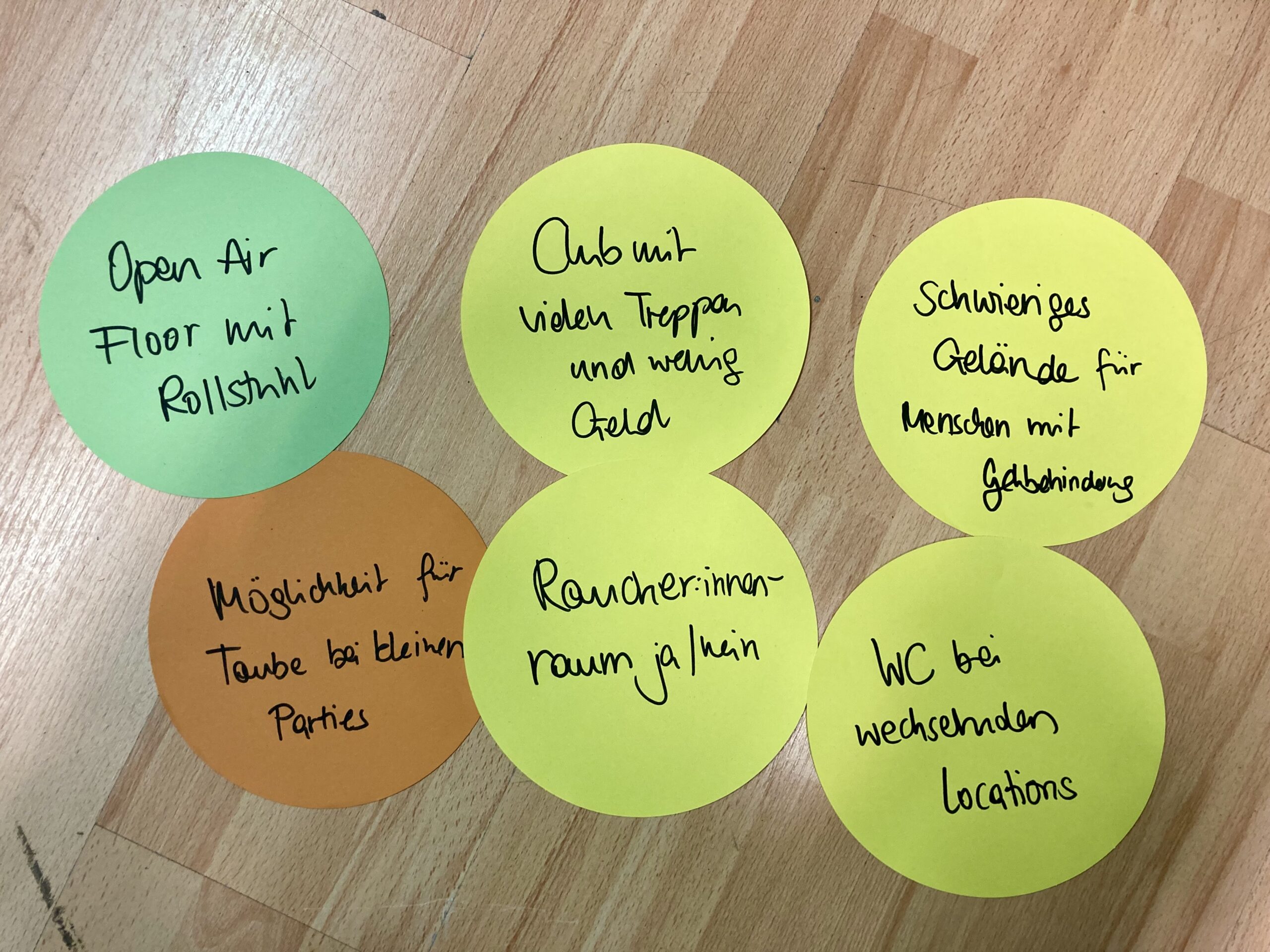 Runde, bunte Moderationskarten mit den verschiedenen Fällen aus dem Workshop.
